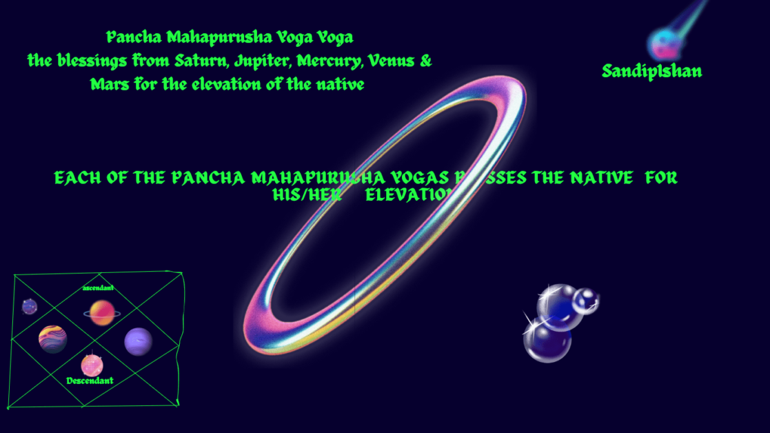 Pancha Mahapurusha yoga panch mahapurush yoga benefits