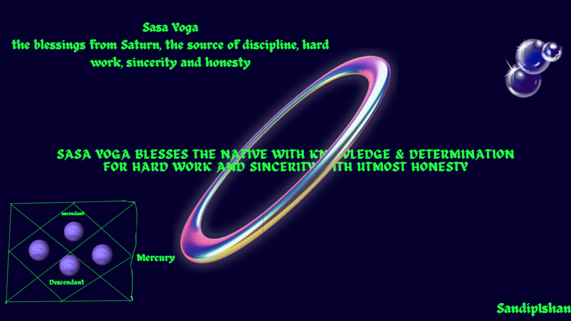 shasha yoga-Saturn in astrology