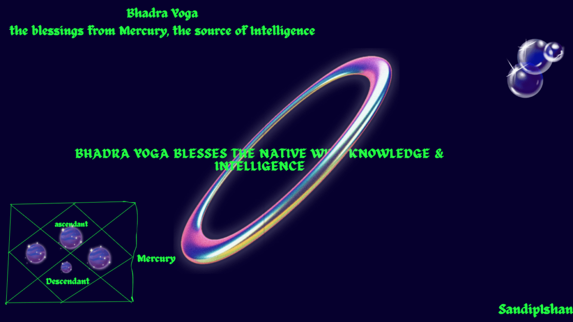 what is Bhadra Yoga Bhadra Yoga benefits