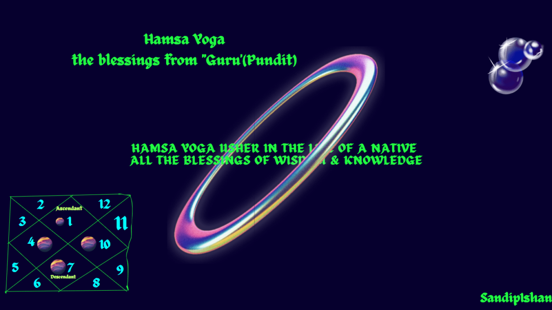 what is hamsa yoga in astrology-hamsa yoga benefits