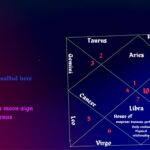 7th house in astrology