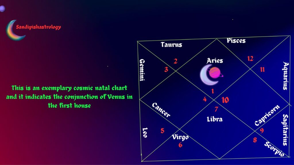 moon venus conjunction in the 1st hosue