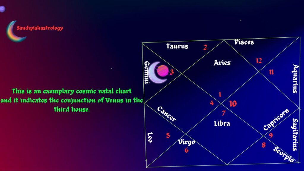 moon venus conjunction in the 3rd house