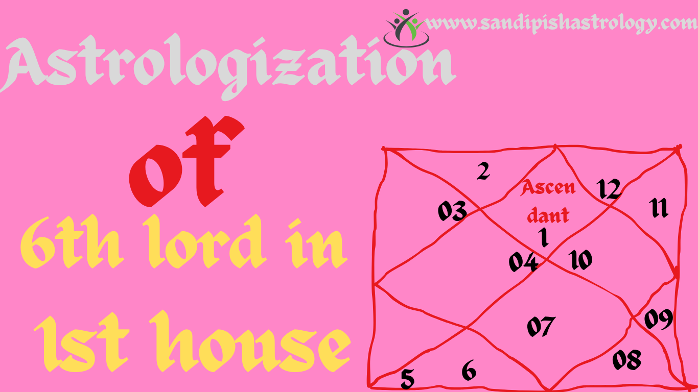 6th lord in 1st house in astrology