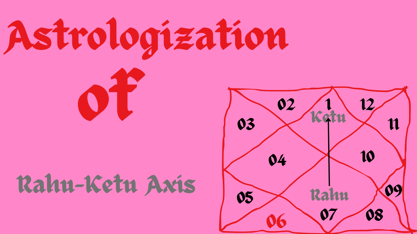 Rahu-Ketu axis