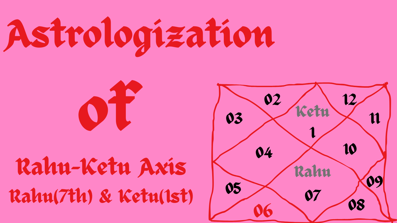 Rahu-Ketu axis 7th & 1st