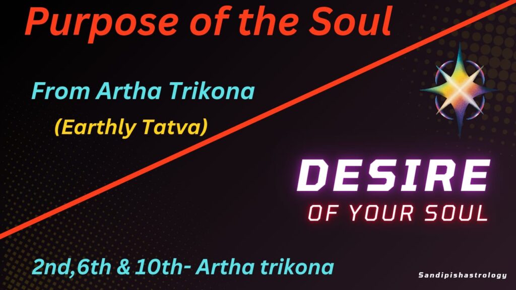 sun in the artha trikona