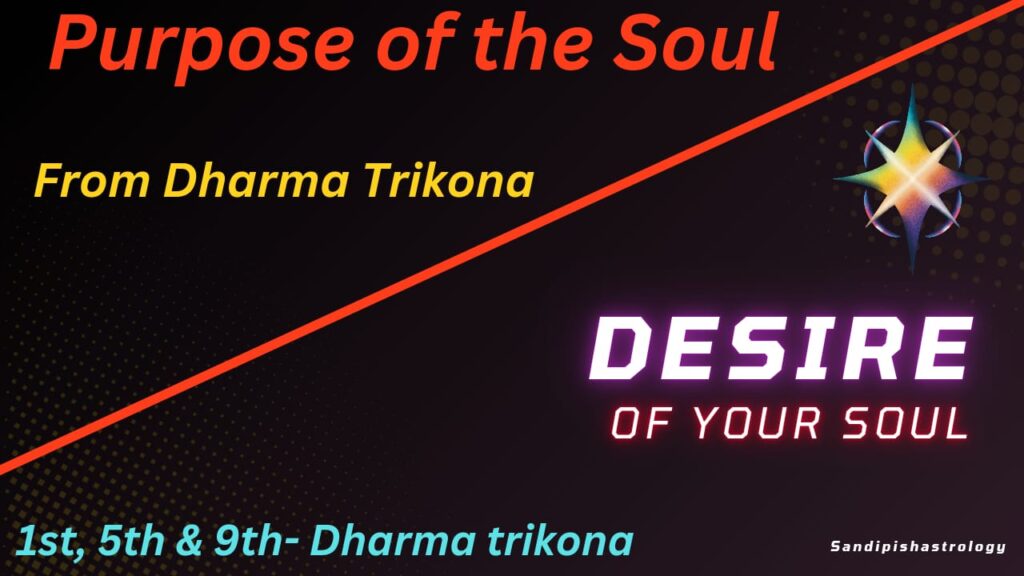 sun in Dharma trikona